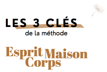 Véritable processus de reconstruction